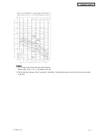 Preview for 177 page of Johnson Controls HIDH018B21S Engineering Manual