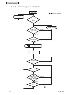 Предварительный просмотр 180 страницы Johnson Controls HIDH018B21S Engineering Manual