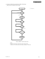 Предварительный просмотр 181 страницы Johnson Controls HIDH018B21S Engineering Manual