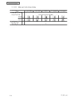 Preview for 182 page of Johnson Controls HIDH018B21S Engineering Manual