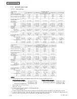 Preview for 184 page of Johnson Controls HIDH018B21S Engineering Manual