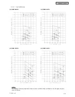 Preview for 189 page of Johnson Controls HIDH018B21S Engineering Manual