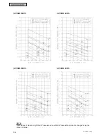 Preview for 190 page of Johnson Controls HIDH018B21S Engineering Manual