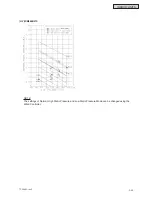 Preview for 191 page of Johnson Controls HIDH018B21S Engineering Manual