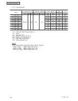 Preview for 192 page of Johnson Controls HIDH018B21S Engineering Manual