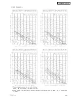 Preview for 193 page of Johnson Controls HIDH018B21S Engineering Manual