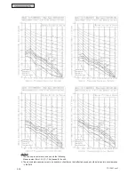 Preview for 194 page of Johnson Controls HIDH018B21S Engineering Manual