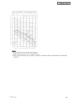 Preview for 195 page of Johnson Controls HIDH018B21S Engineering Manual