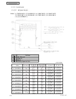 Предварительный просмотр 196 страницы Johnson Controls HIDH018B21S Engineering Manual