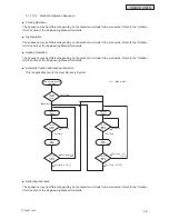 Предварительный просмотр 197 страницы Johnson Controls HIDH018B21S Engineering Manual