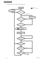 Предварительный просмотр 198 страницы Johnson Controls HIDH018B21S Engineering Manual