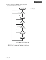 Preview for 199 page of Johnson Controls HIDH018B21S Engineering Manual