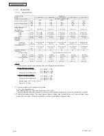 Preview for 202 page of Johnson Controls HIDH018B21S Engineering Manual