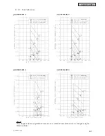 Preview for 207 page of Johnson Controls HIDH018B21S Engineering Manual