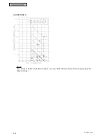 Preview for 208 page of Johnson Controls HIDH018B21S Engineering Manual