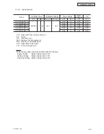 Preview for 209 page of Johnson Controls HIDH018B21S Engineering Manual