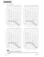 Предварительный просмотр 210 страницы Johnson Controls HIDH018B21S Engineering Manual