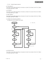 Предварительный просмотр 213 страницы Johnson Controls HIDH018B21S Engineering Manual