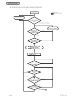 Preview for 214 page of Johnson Controls HIDH018B21S Engineering Manual