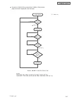 Preview for 215 page of Johnson Controls HIDH018B21S Engineering Manual