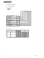 Предварительный просмотр 218 страницы Johnson Controls HIDH018B21S Engineering Manual