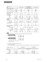 Preview for 220 page of Johnson Controls HIDH018B21S Engineering Manual