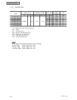 Preview for 228 page of Johnson Controls HIDH018B21S Engineering Manual