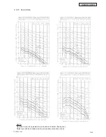 Preview for 229 page of Johnson Controls HIDH018B21S Engineering Manual