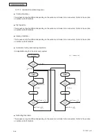 Предварительный просмотр 232 страницы Johnson Controls HIDH018B21S Engineering Manual