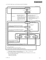 Preview for 235 page of Johnson Controls HIDH018B21S Engineering Manual