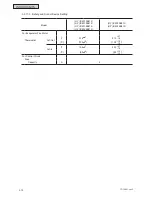 Предварительный просмотр 236 страницы Johnson Controls HIDH018B21S Engineering Manual