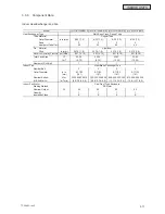 Preview for 243 page of Johnson Controls HIDH018B21S Engineering Manual