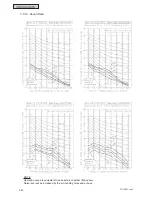 Preview for 246 page of Johnson Controls HIDH018B21S Engineering Manual