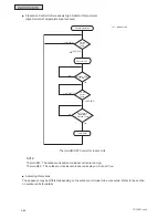 Предварительный просмотр 250 страницы Johnson Controls HIDH018B21S Engineering Manual