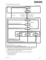 Предварительный просмотр 251 страницы Johnson Controls HIDH018B21S Engineering Manual