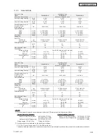 Preview for 255 page of Johnson Controls HIDH018B21S Engineering Manual