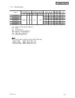 Preview for 263 page of Johnson Controls HIDH018B21S Engineering Manual