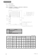 Preview for 266 page of Johnson Controls HIDH018B21S Engineering Manual