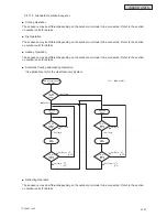 Предварительный просмотр 267 страницы Johnson Controls HIDH018B21S Engineering Manual