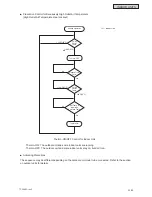 Предварительный просмотр 269 страницы Johnson Controls HIDH018B21S Engineering Manual