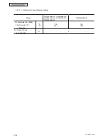 Preview for 270 page of Johnson Controls HIDH018B21S Engineering Manual