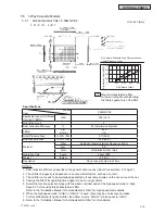 Предварительный просмотр 297 страницы Johnson Controls HIDH018B21S Engineering Manual