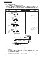 Предварительный просмотр 302 страницы Johnson Controls HIDH018B21S Engineering Manual