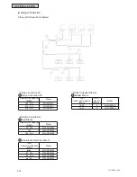 Предварительный просмотр 304 страницы Johnson Controls HIDH018B21S Engineering Manual