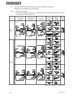 Предварительный просмотр 308 страницы Johnson Controls HIDH018B21S Engineering Manual