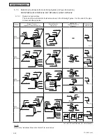 Предварительный просмотр 310 страницы Johnson Controls HIDH018B21S Engineering Manual