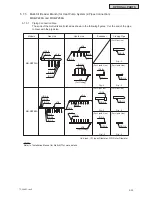 Предварительный просмотр 313 страницы Johnson Controls HIDH018B21S Engineering Manual