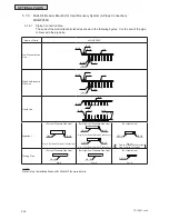 Предварительный просмотр 314 страницы Johnson Controls HIDH018B21S Engineering Manual