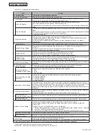 Preview for 380 page of Johnson Controls HIDH018B21S Engineering Manual