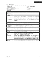 Preview for 385 page of Johnson Controls HIDH018B21S Engineering Manual